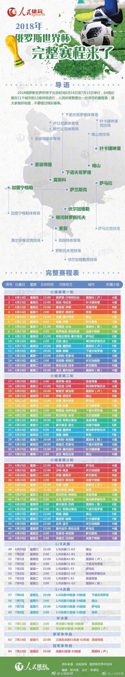 任骏威因对,裁判漏判犯,规表达不满,世界杯投注,2026世界杯,投注策略,在线博彩,赔率分析