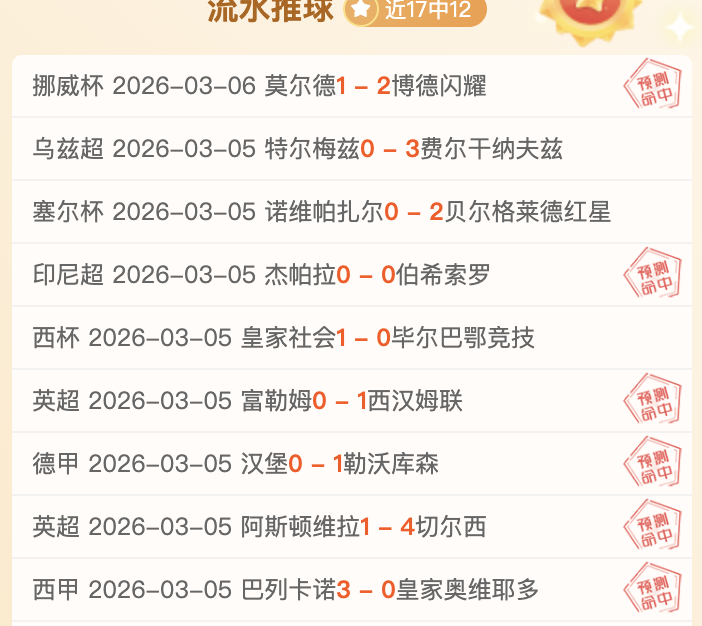 蓉城国安激,战在即,前恒大球星,世界杯投注,2026世界杯,投注策略,在线博彩,赔率分析