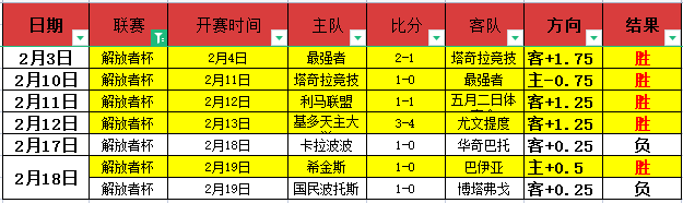 乌克兰大乐,透期号专家,推荐,世界杯投注,2026世界杯,投注策略,在线博彩,赔率分析