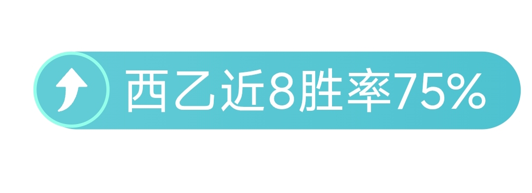 乌克兰大乐,透期号专家,推荐,世界杯投注,2026世界杯,投注策略,在线博彩,赔率分析