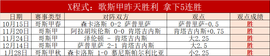 Sadie,蜘蛛侠,蜘蛛宇宙乐,世界杯投注,2026世界杯,投注策略,在线博彩,赔率分析