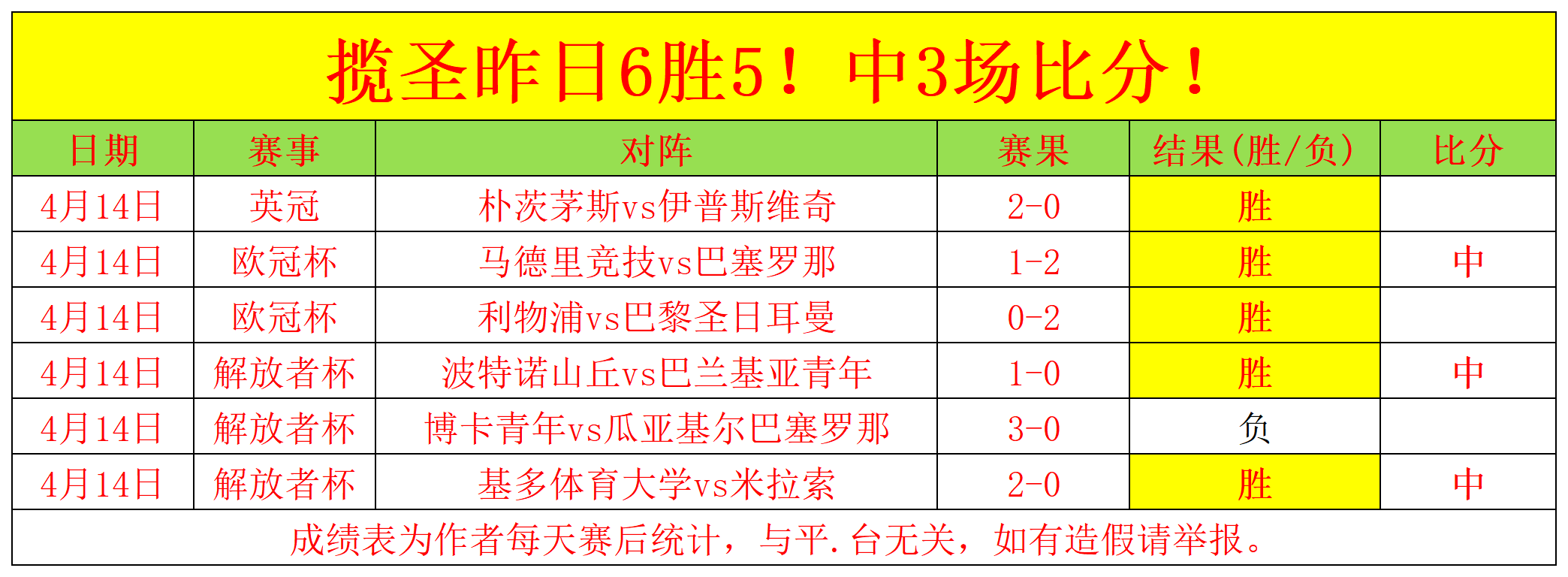大乐透期号,专家质合分,析推荐前区,世界杯投注,2026世界杯,投注策略,在线博彩,赔率分析