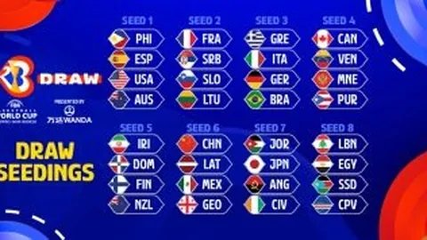 张琳芃获伊万科维奇高度评价：国脚楷模，战术如一！