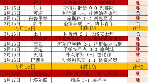 刘俊茜在世锦赛60米栏比赛中荣获铜牌