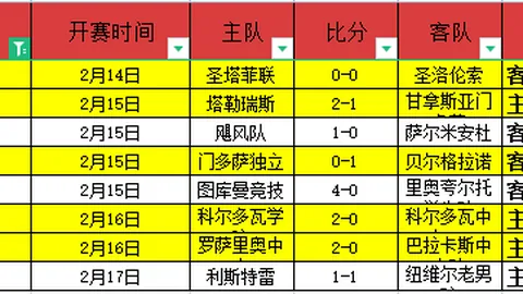 巴薩預計哈維將留隊至賽季結束，債務縮減成效顯著