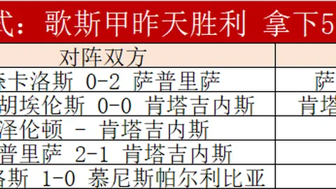 蜘蛛侠：蜘蛛宇宙乐高套装曝光， Sadie Sink角色秘密
