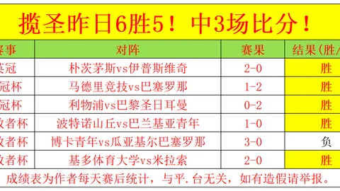 大乐透期号专家质合分析推荐前区十码：FUT与Vitality